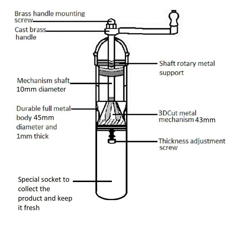 Alexander Traditional Greek Brass Coffee Mill #004 2 Alexander Traditional Greek Brass Coffee Mill #004 - Image 2