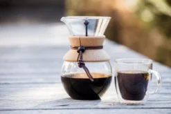 Bodum Pour Over Coffee Maker With Filter 11 Bodum Pour Over Coffee Maker With Filter -Hario Shop bodum pour over coffee maker 3125