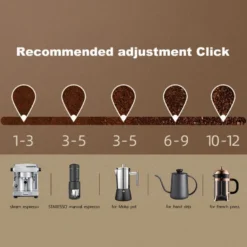 Staresso Discovery Coffee Grinder 7 Staresso Discovery Coffee Grinder -Hario Shop staresso discovery grinder 6107