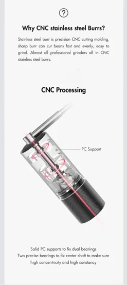 Timemore C3 MAX S2C Pro Coffee Grinder, Black -Hario Shop timemore c3 max 8279